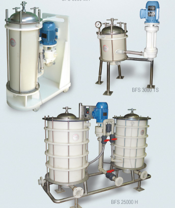 Equipamentos para Galvanoplastia Equipamentos para Galvanoplastia